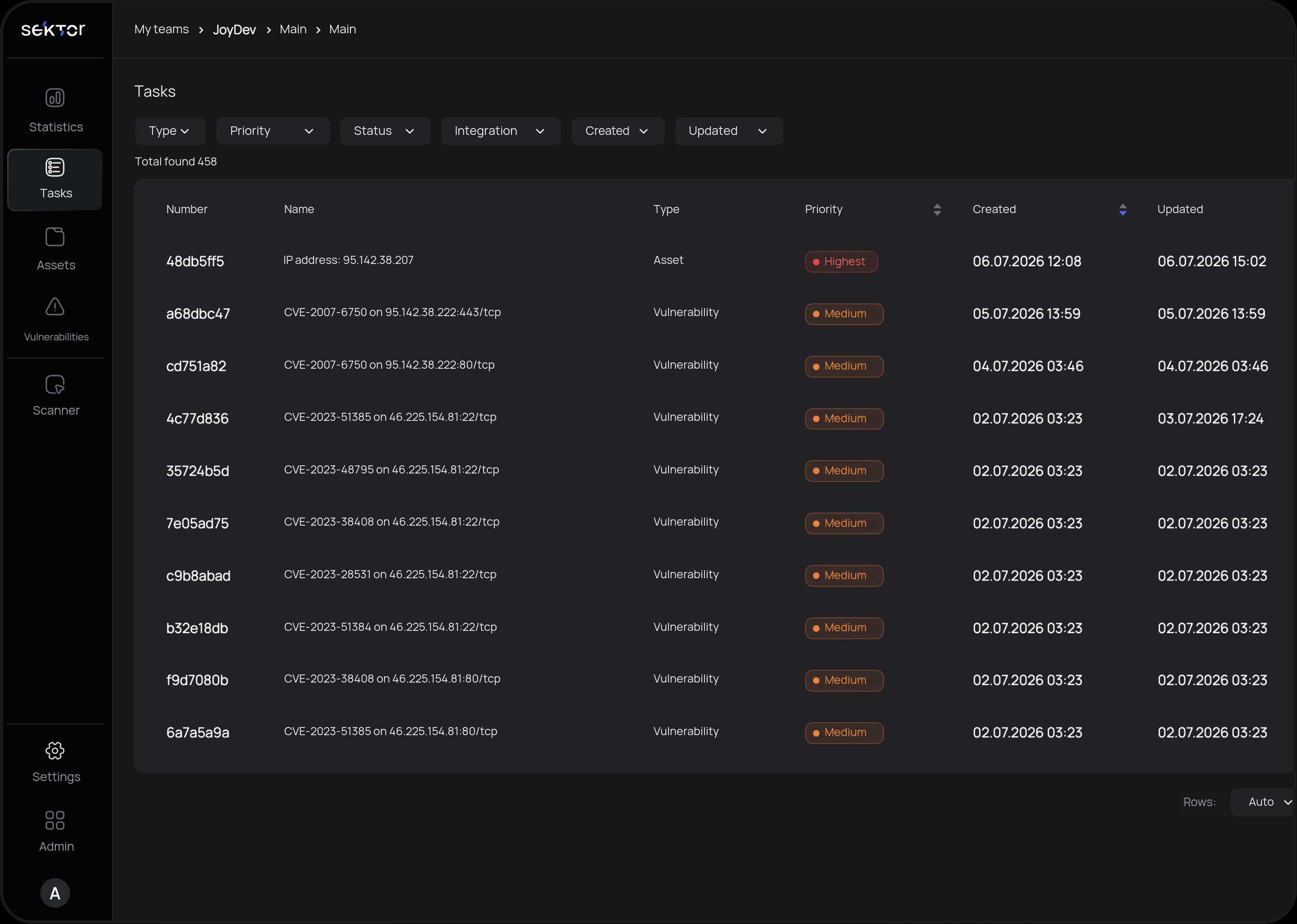 SECTOR ticket management interface